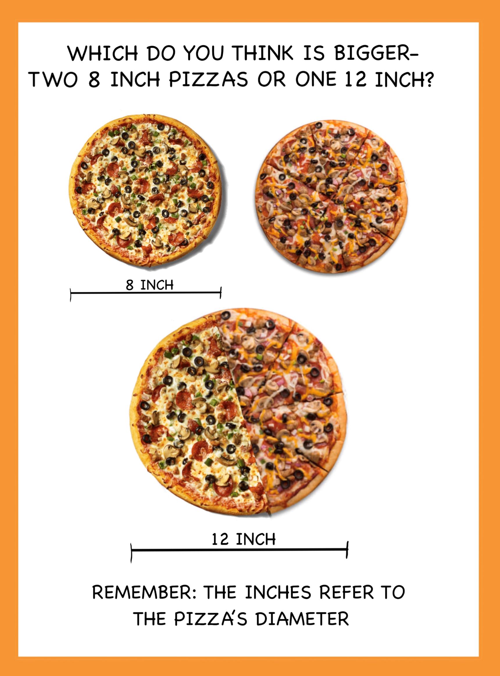How Many Slices In 10 Inch Pizza Captions Pages